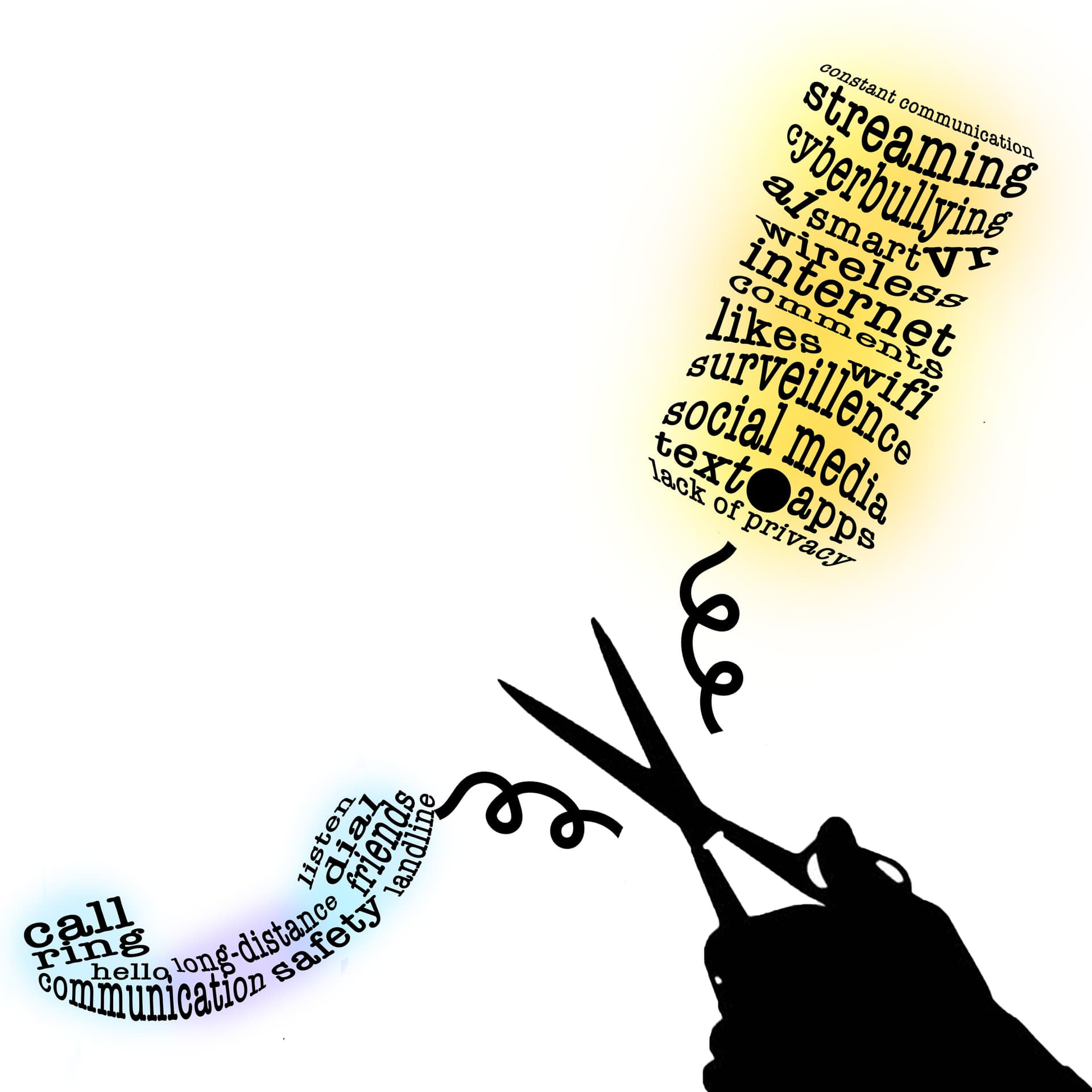 Digital Disconnect